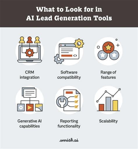 ai lead generation services|AI Lead Generation: 15 Best Practices .